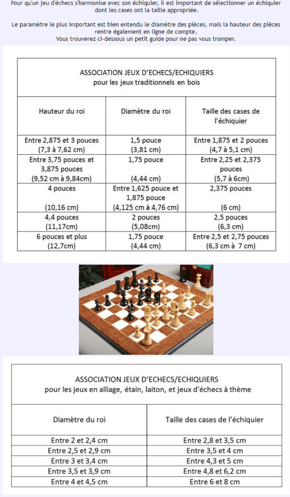 Sizing guide